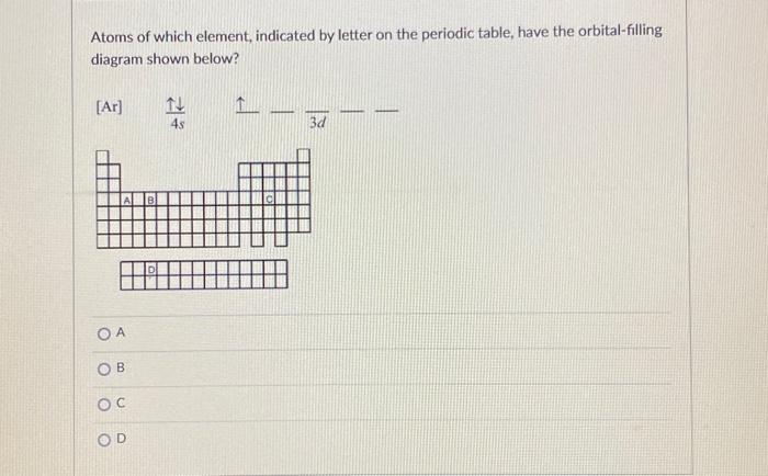 Solved Atoms of which element, indicated by letter on the | Chegg.com