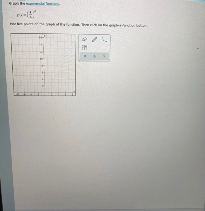 Solved there are five points to plot PLEASE name all of the | Chegg.com
