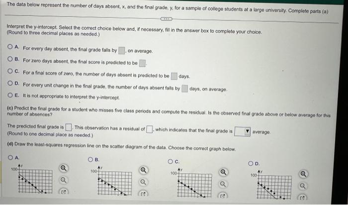 Solved The data below represent the number of days absent, | Chegg.com
