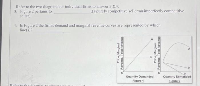 Solved Refer to the two diagrams for individual firms to | Chegg.com