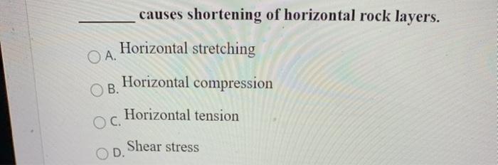 Solved causes shortening of horizontal rock layers. | Chegg.com
