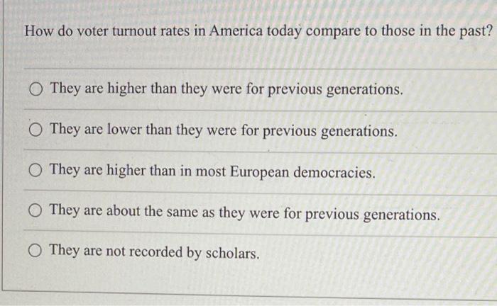 Solved How Do Voter Turnout Rates In America Today Compare | Chegg.com