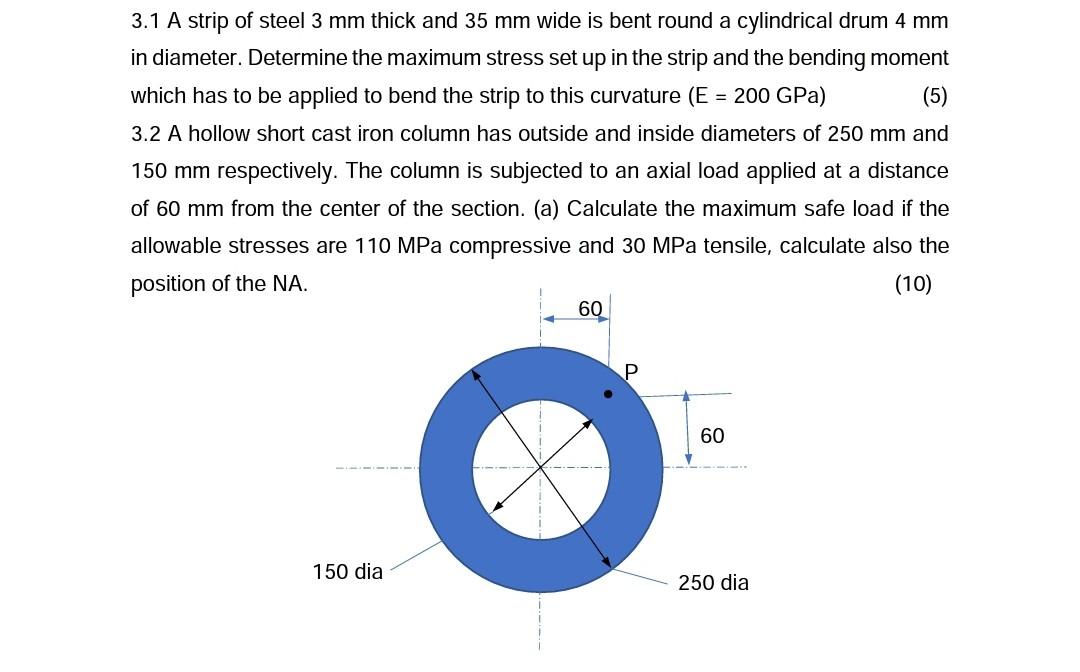 Solved 3.1 A strip of steel 3 mm thick and 35 mm wide is | Chegg.com