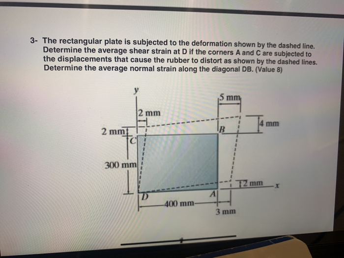 Solved 3- The rectangular plate is subjected to the | Chegg.com