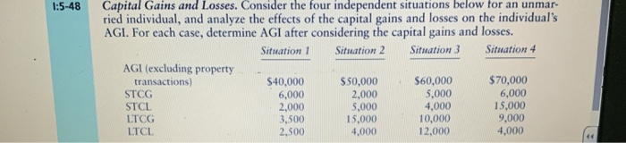 Solved 1:5-48 Capital Gains And Losses. Consider The Four | Chegg.com