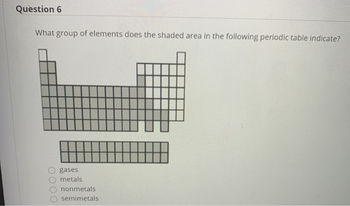 solved-question-6-what-group-of-elements-does-the-shaded-chegg