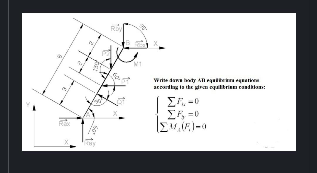 Solved rite down body AB equilibrium equations cording to | Chegg.com
