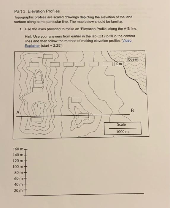 Solved Part 2: Making Topographic Maps The shaded relief map | Chegg.com