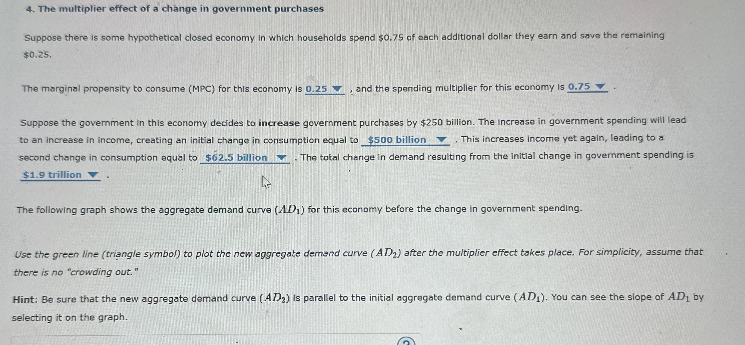 Solved The multiplier effect of a change in government | Chegg.com