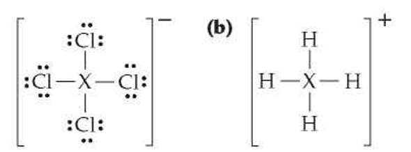 Solved: Identify the third-row elements, X, that form the follo ...