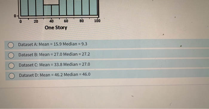 solved-which-one-of-the-following-mean-and-median-chegg