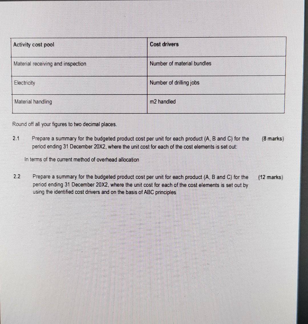 Solved SECTION A [30 MARKS] Answer ALL the questions in this | Chegg.com