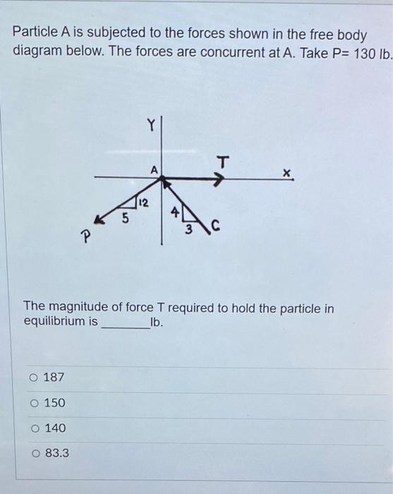 Solved Particle A Is Subjected To The Forces Shown In The