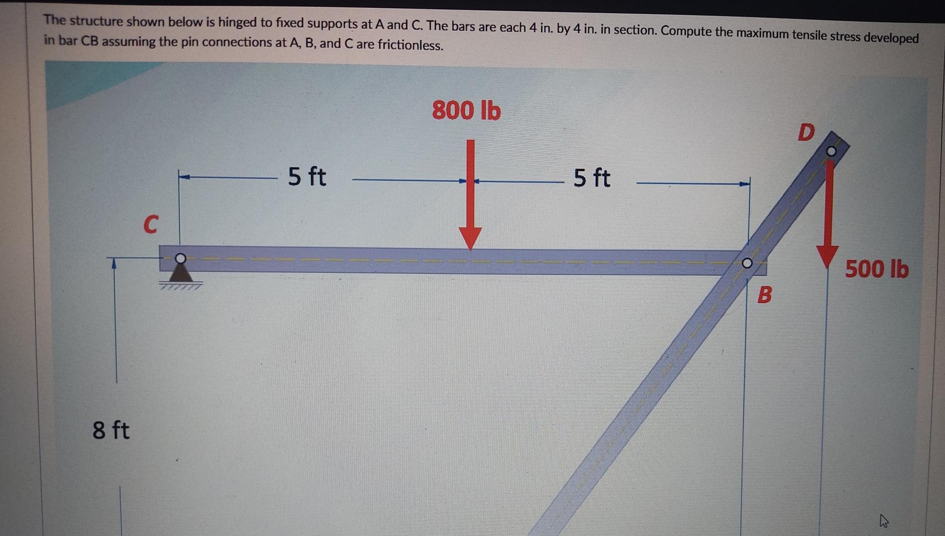 Solved The structure shown below is hinged to fixed supports | Chegg.com