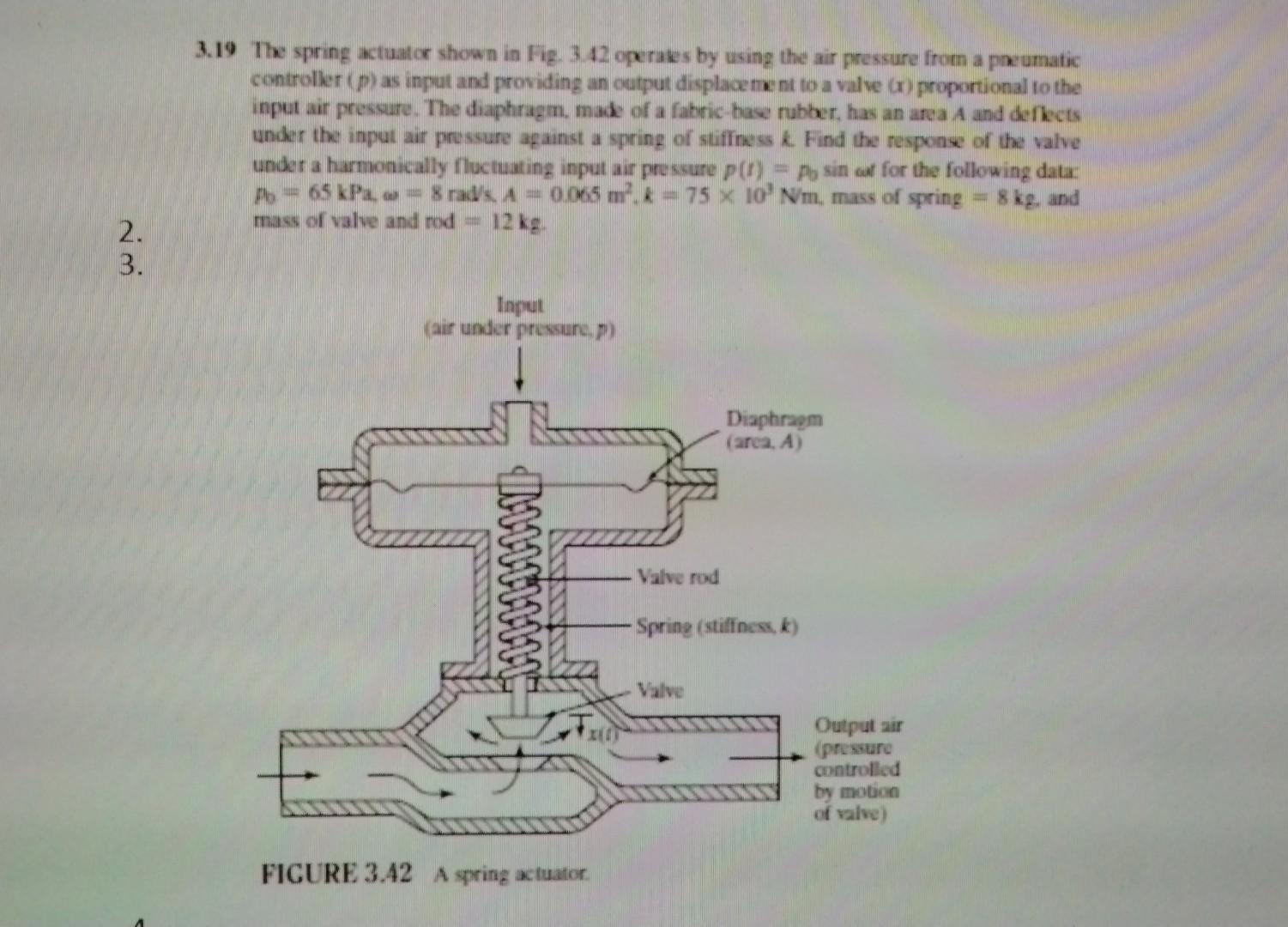 Solved 19. The spring actuator shown in Fig. 3.42 operates