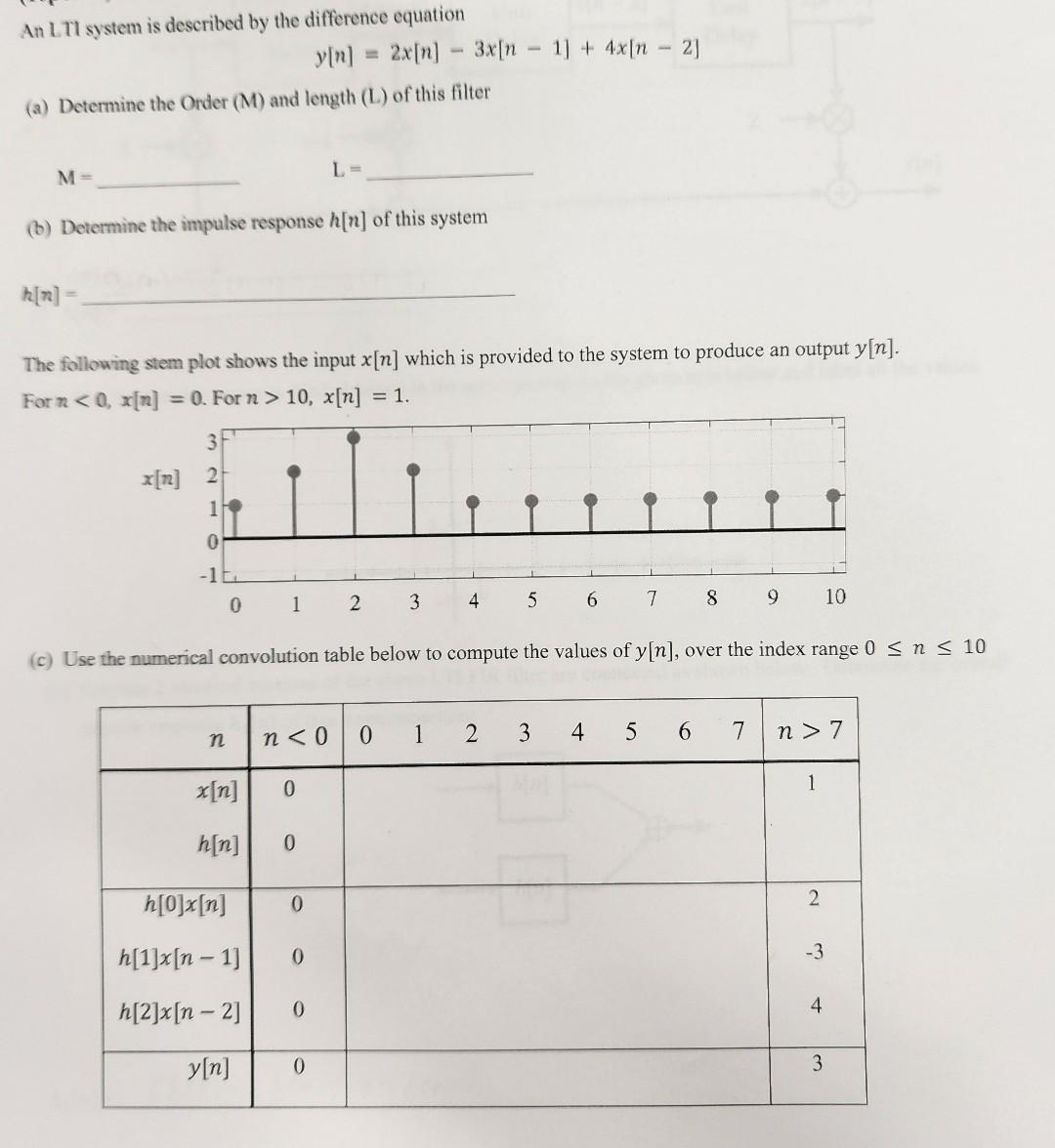 Solved An LTI System Is Described By The Difference Equation | Chegg.com