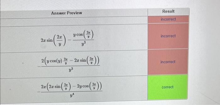 \begin{tabular}{l|l|} Answer Preview & Result \\ \( 2 x \sin \left(\frac{2 x}{y}\right)-\frac{y \cos \left(\frac{2 x}{y}\rig