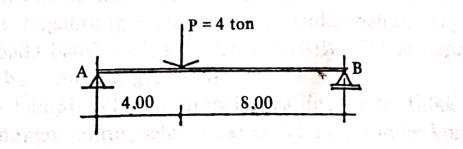 Solved 2. A simple bridge beam, made of steel I, is loaded | Chegg.com