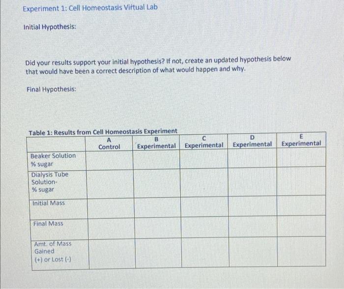 Experiment 1: Cell Homeostasis Virtual Lab Initial | Chegg.com