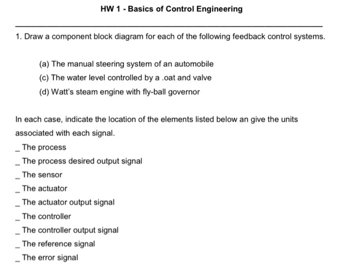 HW 1 - Basics Of Control Engineering 1. Draw A | Chegg.com