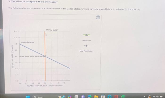 Solved 3. The effect of changes in the money supply The | Chegg.com