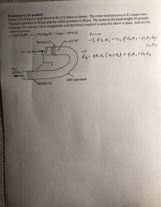 Solved Problem #1 (30 points) Water is flowing in a pipe | Chegg.com