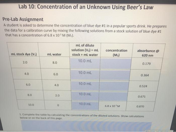 Solved Lab 10: Concentration of an Unknown Using Beer's Law | Chegg.com