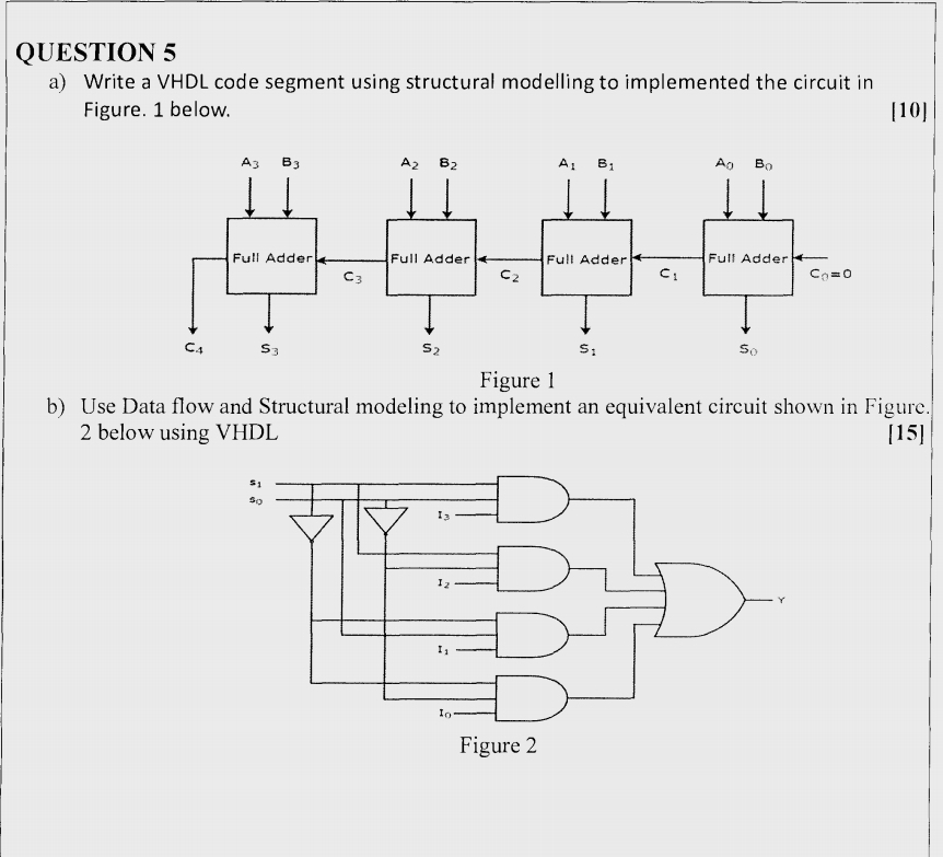 Solved QUESTION 5a) ﻿Write a VHDL code segment using | Chegg.com
