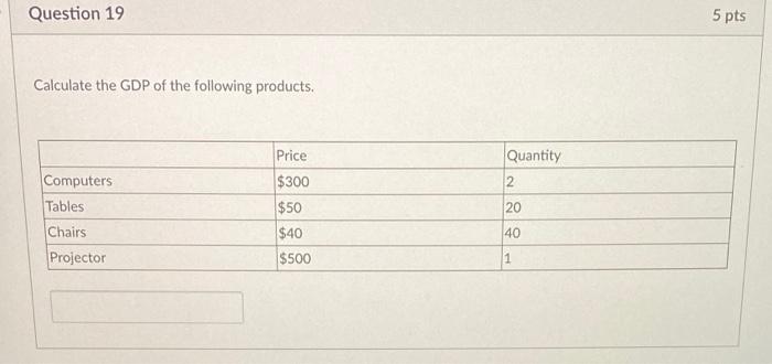 Solved Question 19 5 pts Calculate the GDP of the following | Chegg.com