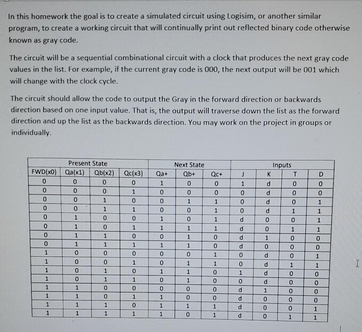 Solved In this homework the goal is to create a simulated | Chegg.com