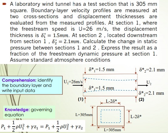 Solved Water flows at U=1 m/s past a flat plate with L = 1 m | Chegg.com