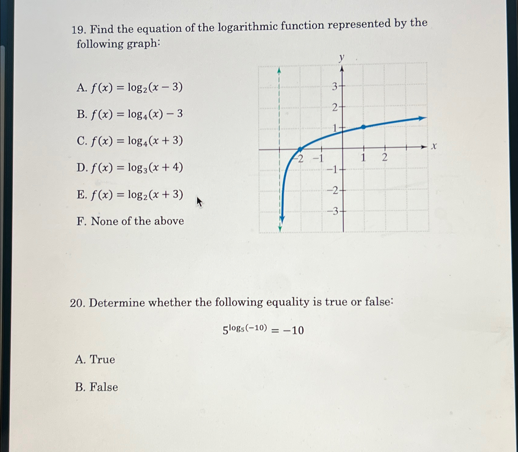 Solved Find the equation of the logarithmic function | Chegg.com