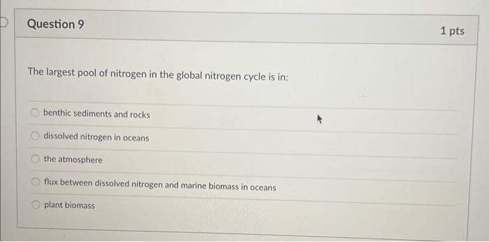 Solved The largest pool of nitrogen in the global nitrogen | Chegg.com
