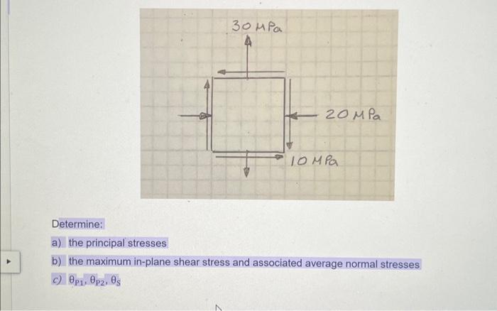 Solved Determine: A) The Principal Stresses B) The Maximum | Chegg.com