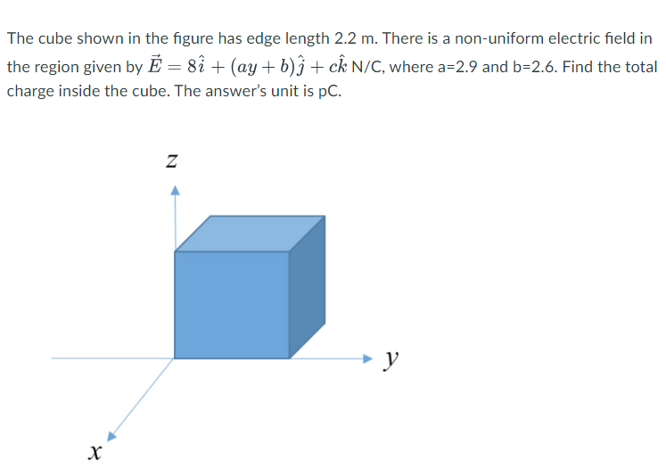 Solved The Cube Shown In The Figure Has Edge Length 22m 3216