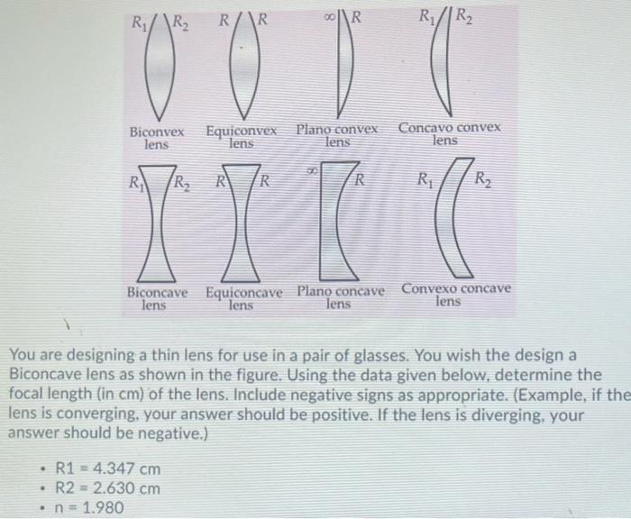 Solved 00R RI R/R2 Concavo convex 0 0 ITT ( Biconvex lens | Chegg.com