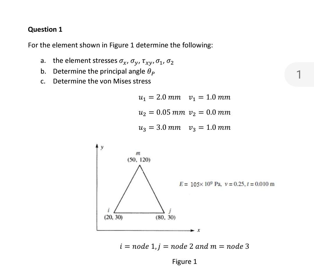 Solved Question 1 For the element shown in Figure 1 | Chegg.com