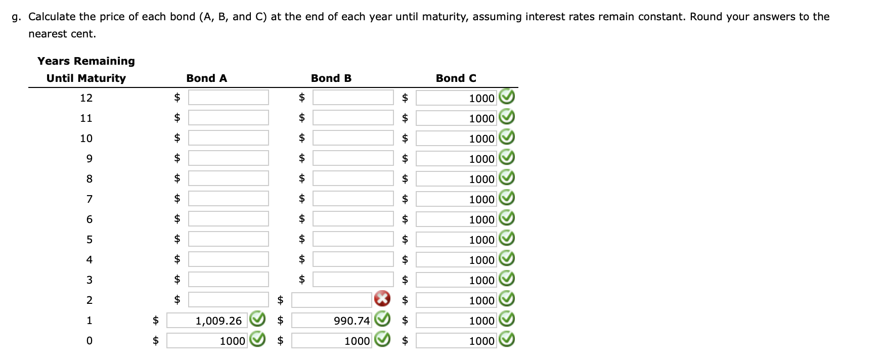 Solved Calculate The Price Of Each Bond( ﻿A,B, ﻿and C ) ﻿at | Chegg.com