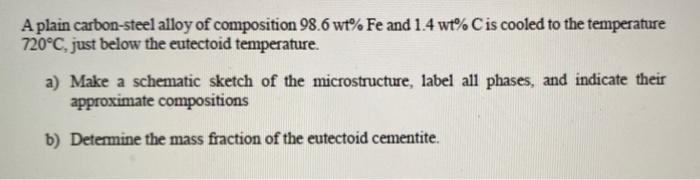 Solved A Plain Carbon-steel Alloy Of Composition 98.6 Wt% Fe | Chegg.com