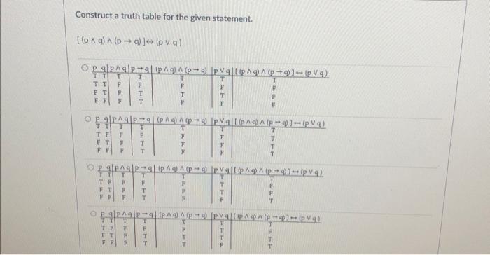 Solved Construct a truth table for the given statement. | Chegg.com