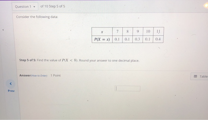 Solved Question 1 of 10 Step 2 of 5 80:31:44 Consider the | Chegg.com