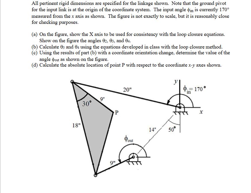 Solved All pertinent rigid dimensions are specified for the | Chegg.com