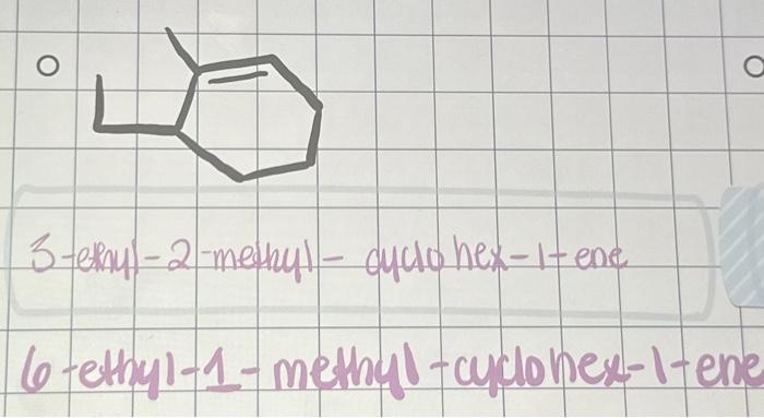 Solved 3-efny)-2-menyl- aychex-1-ene | Chegg.com