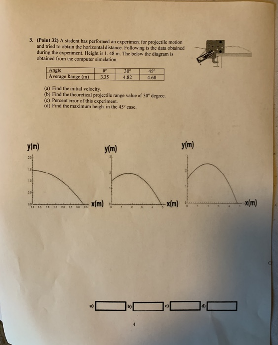 Solved 3. (Point 32) A student has performed an experiment | Chegg.com