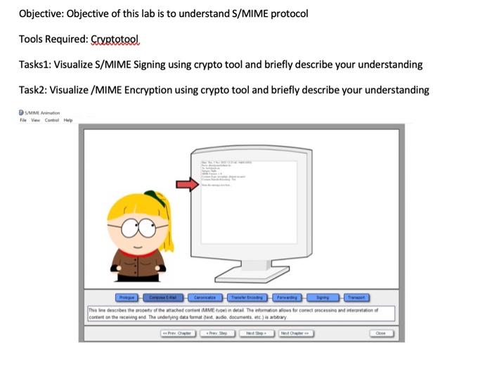 MIME and Dash: A Guide to Understanding MIME and DASH Technology — Eightify