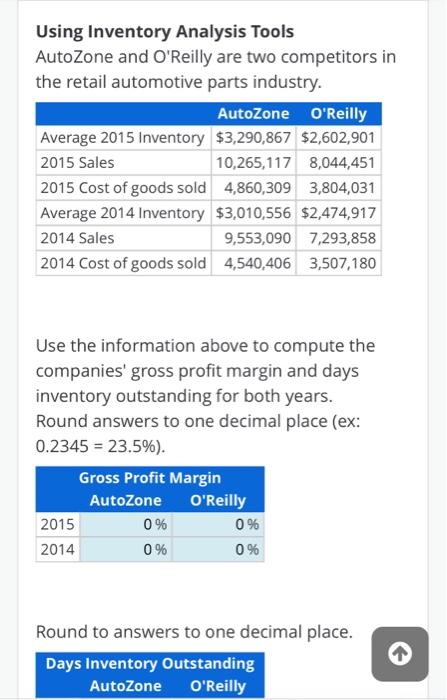 Solved Using Inventory Analysis Tools AutoZone and O'Reilly | Chegg.com