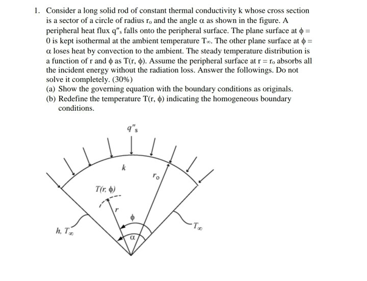 Solved Consider a long solid rod of constant thermal | Chegg.com
