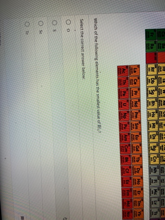 Solved 110 Which Of The Following Elements Has The Smallest | Chegg.com