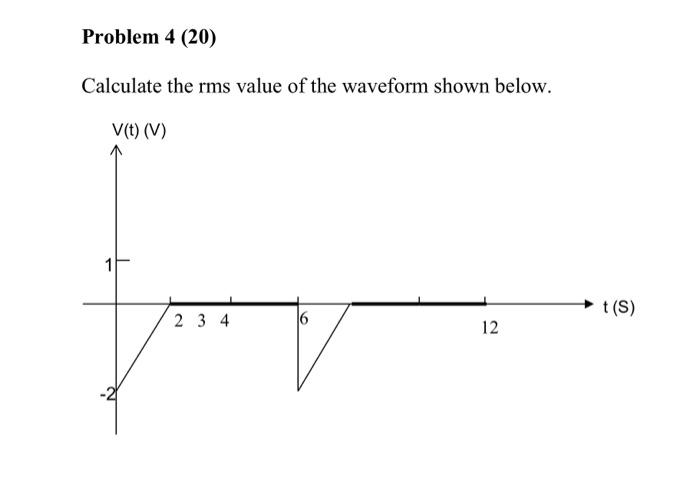 Solved Problem 4 (20) Calculate the rms value of the | Chegg.com