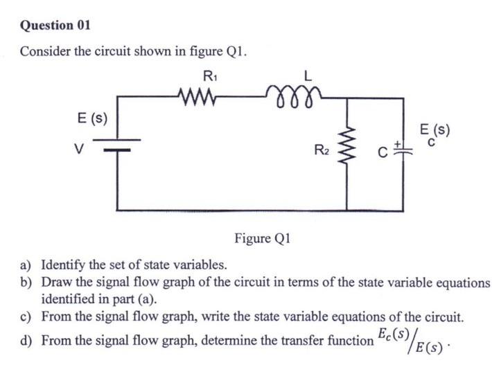 Solved Question 01 Consider the circuit shown in figure Q1. | Chegg.com